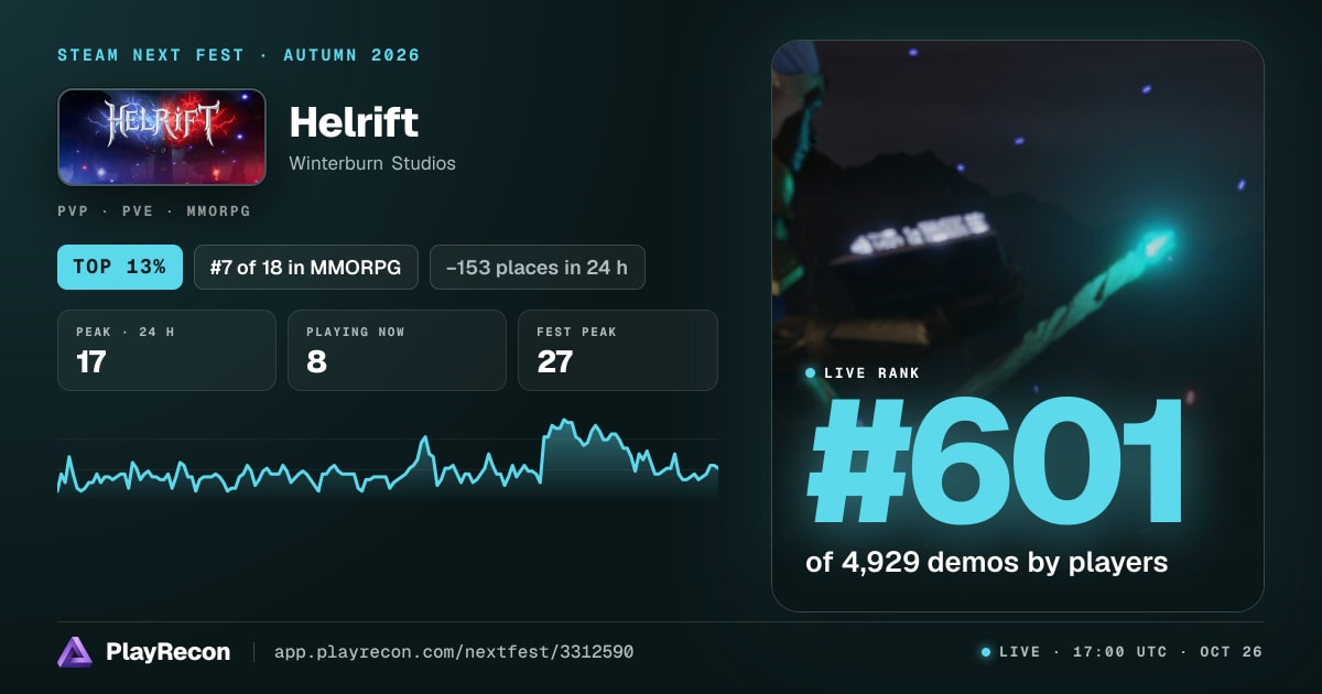 Helrift en el Steam Next Fest