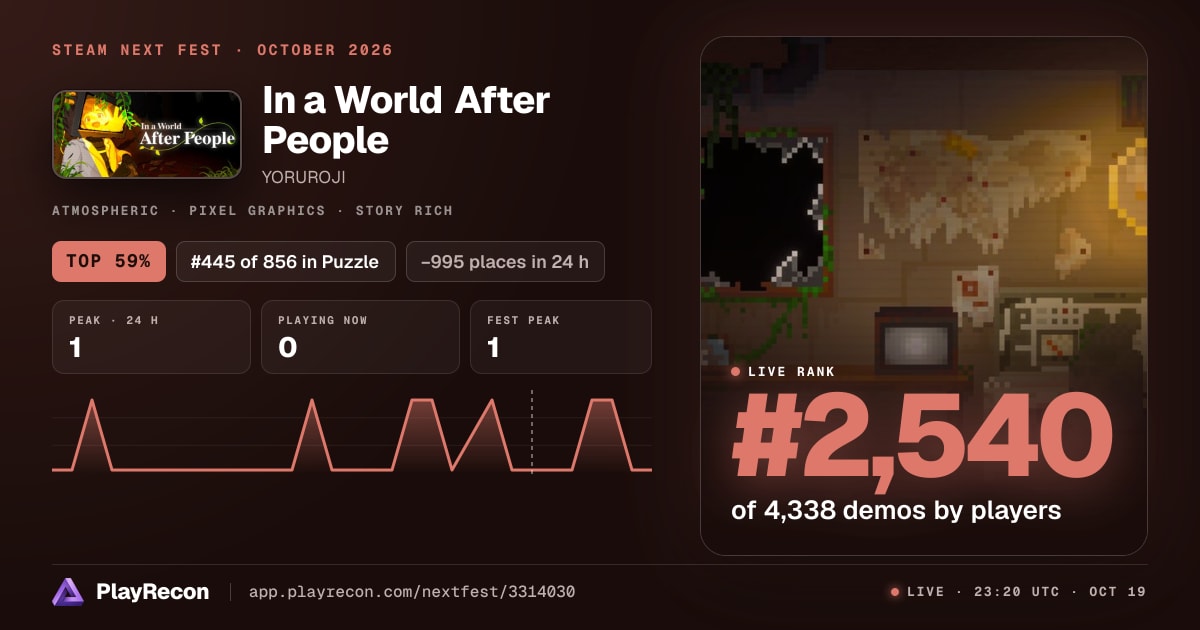 In a World After People au Steam Next Fest
