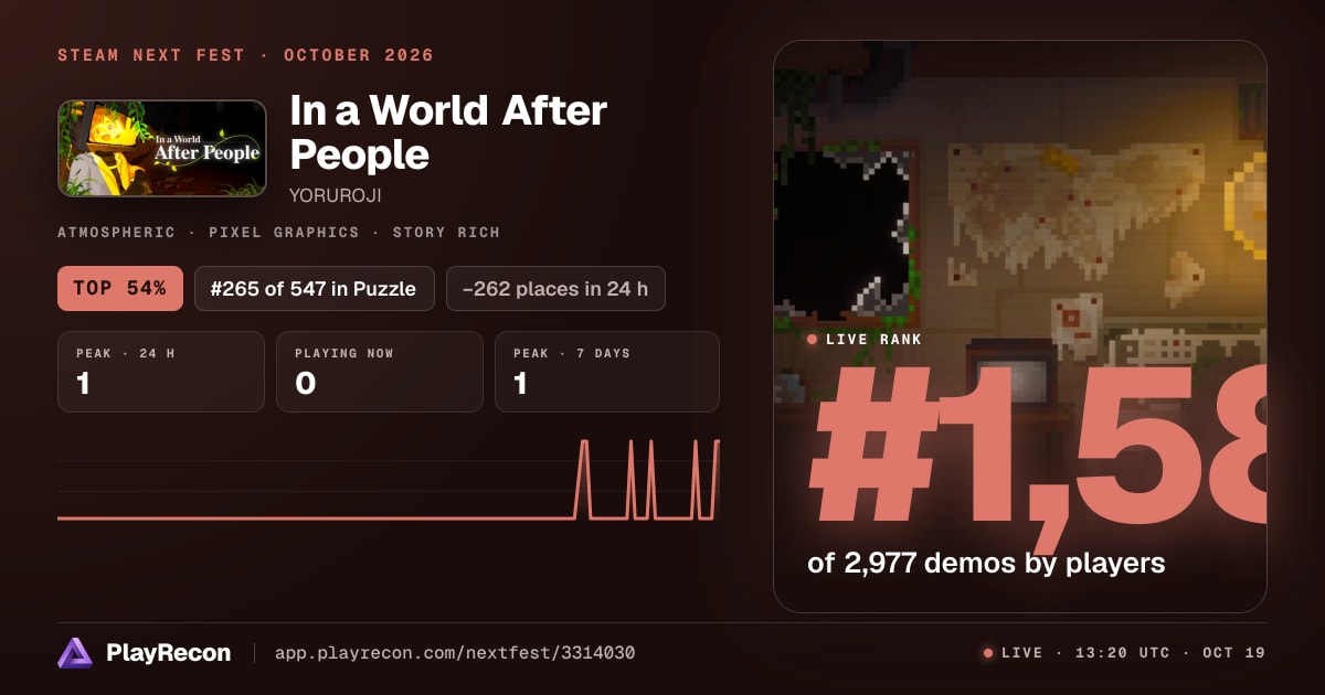 In a World After People im Steam Next Fest
