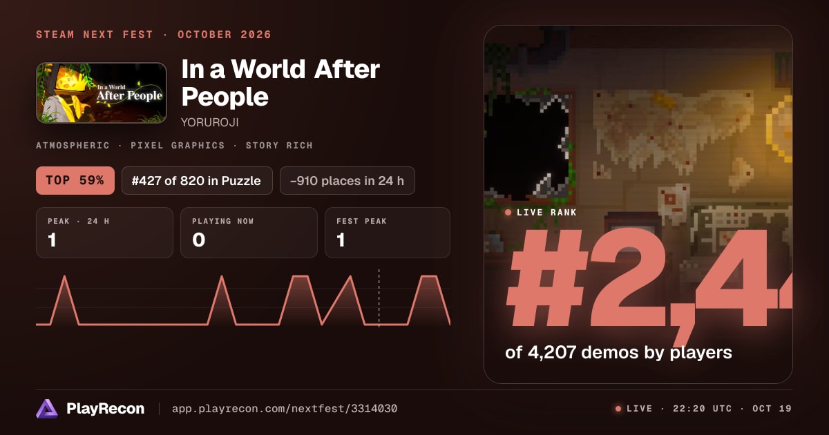 In a World After People на Steam Next Fest