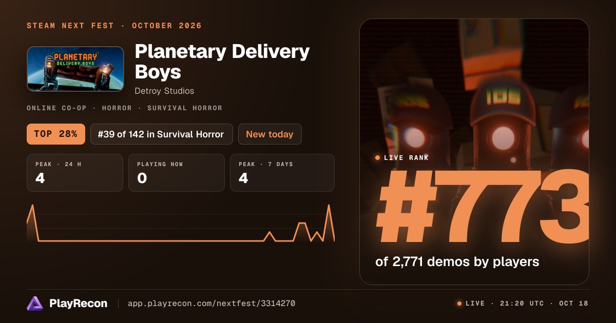 Planetary Delivery Boys in Steam Next Fest