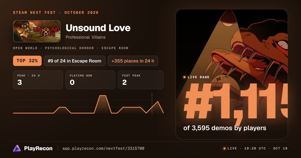 Unsound Love in Steam Next Fest