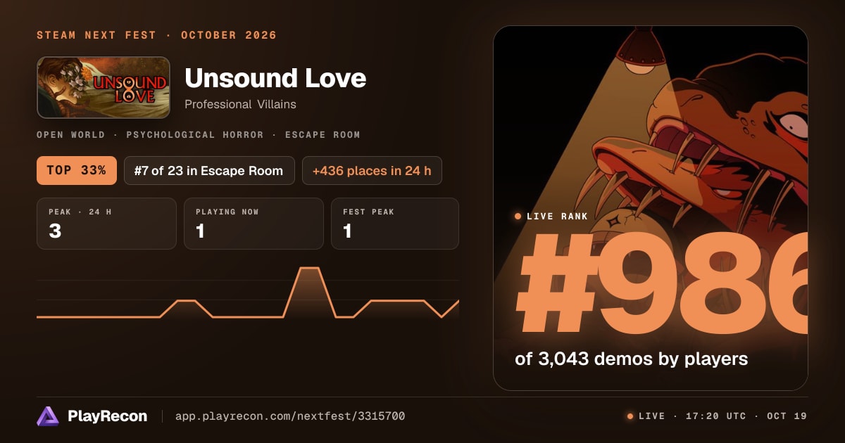 Unsound Love allo Steam Next Fest