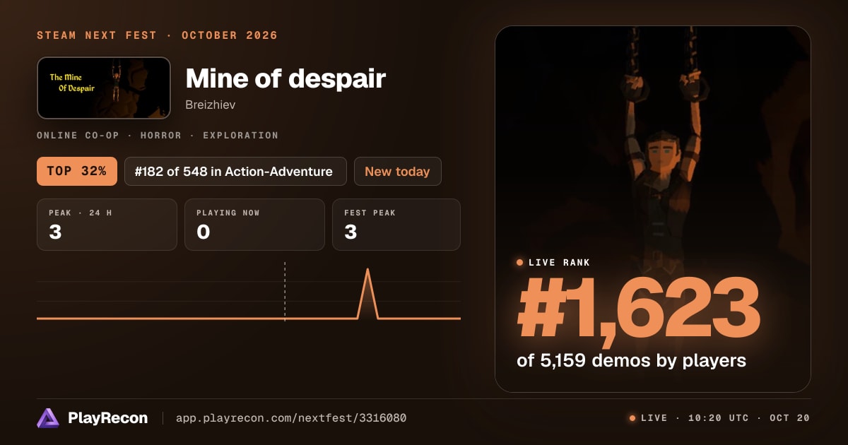 Mine of despair au Steam Next Fest