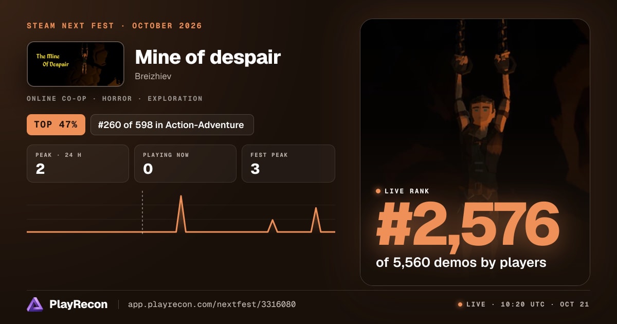 Mine of despair im Steam Next Fest