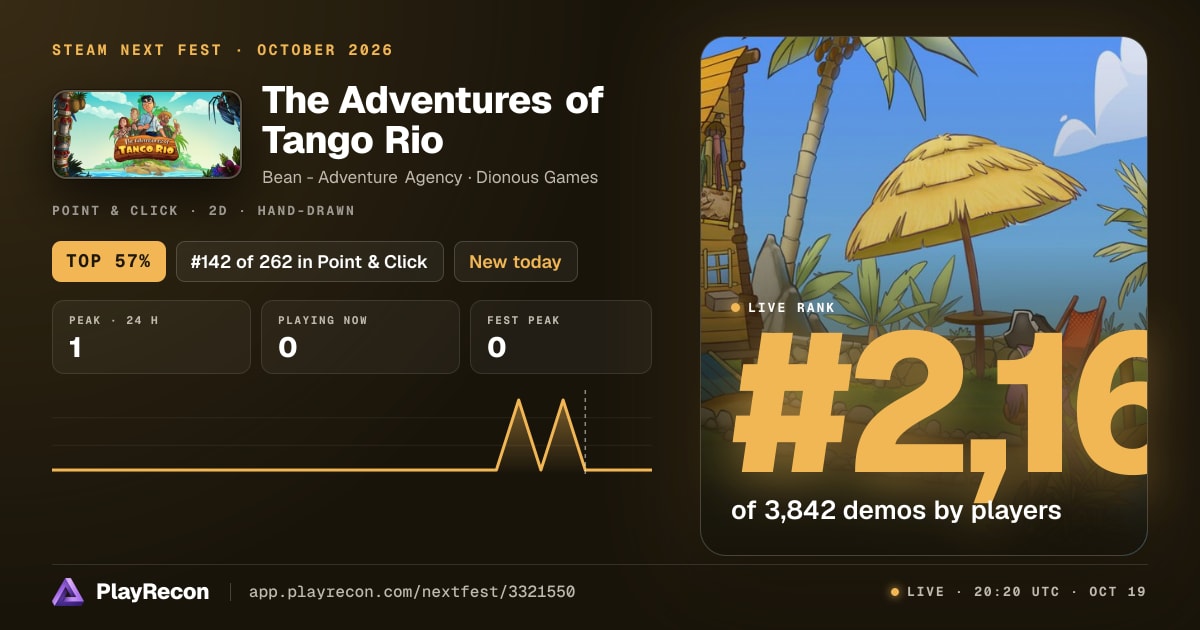 The Adventures of Tango Rio in Steam Next Fest