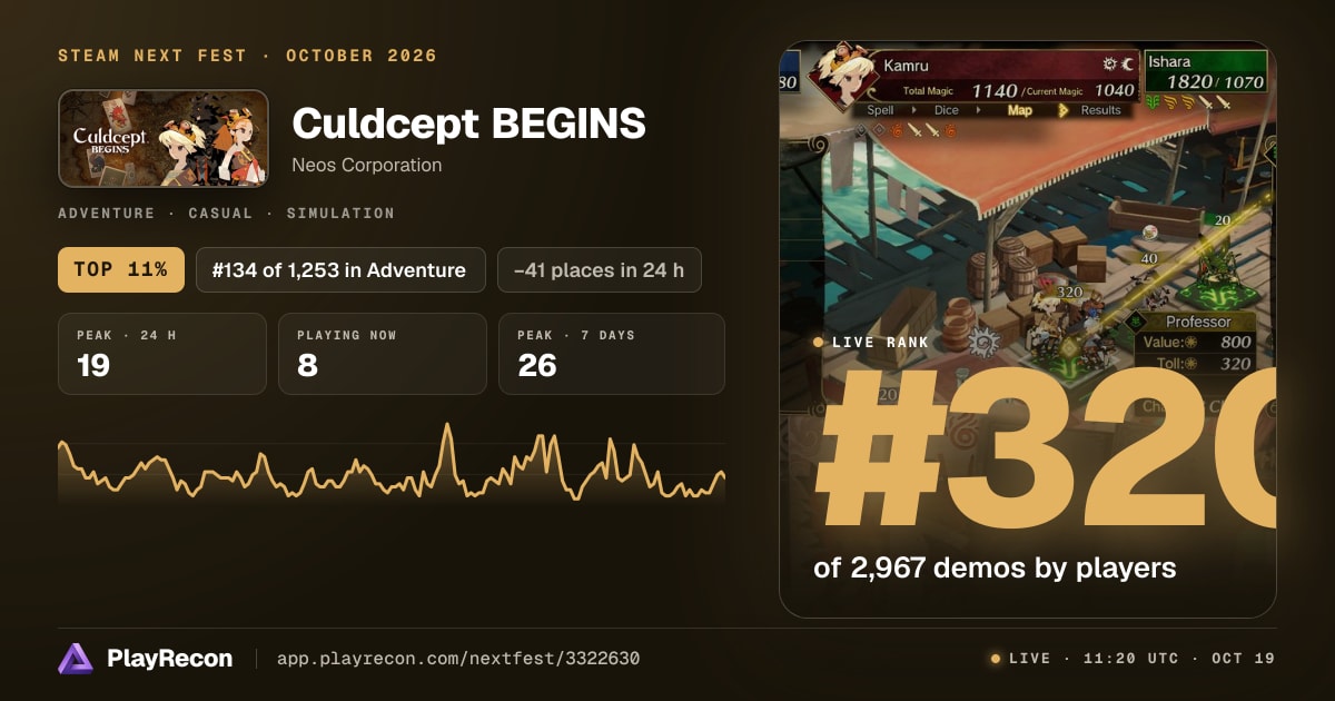 Culdcept BEGINS in Steam Next Fest