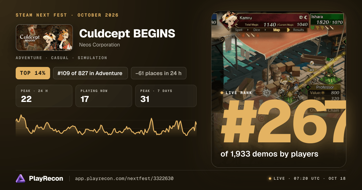 Culdcept BEGINS im Steam Next Fest