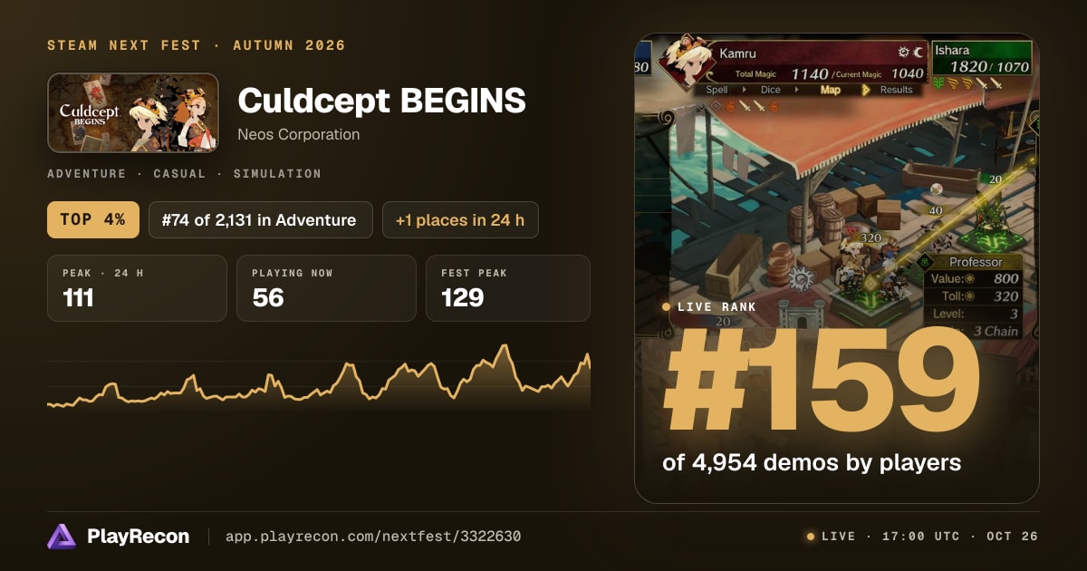 Culdcept BEGINS in Steam Next Fest