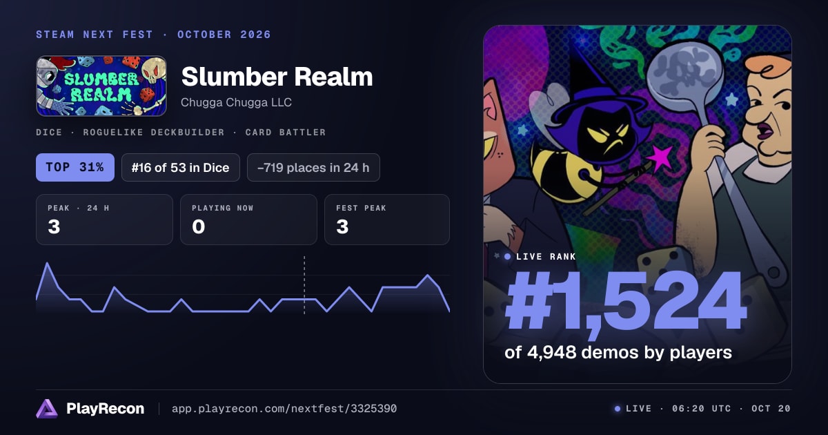 Slumber Realm au Steam Next Fest