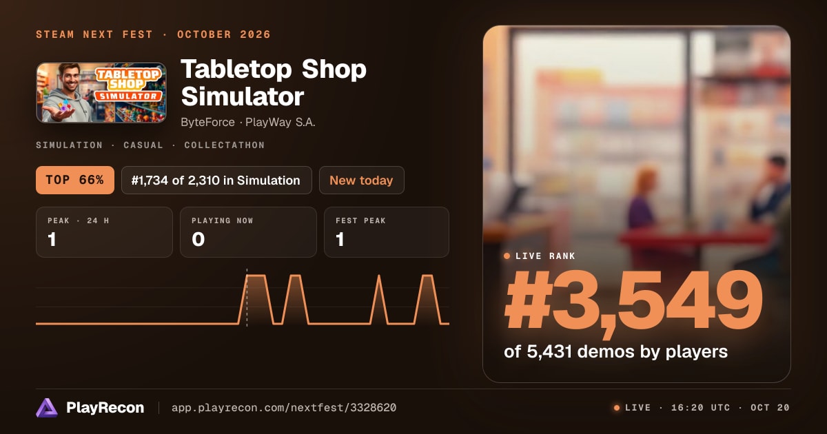Tabletop Shop Simulator in Steam Next Fest