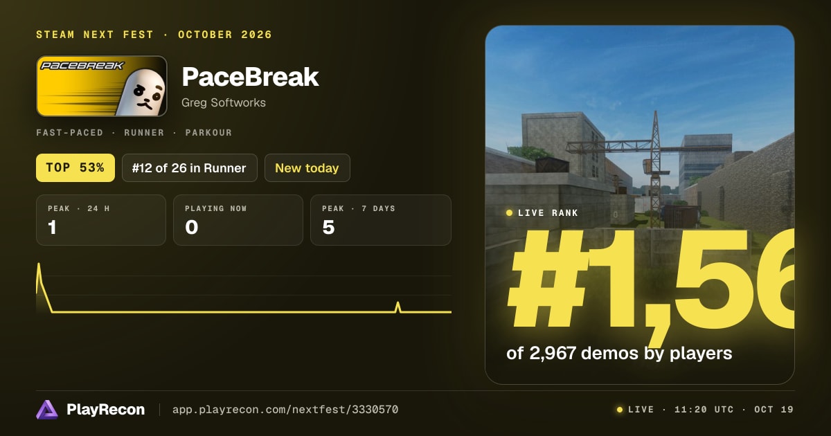 PaceBreak на Steam Next Fest