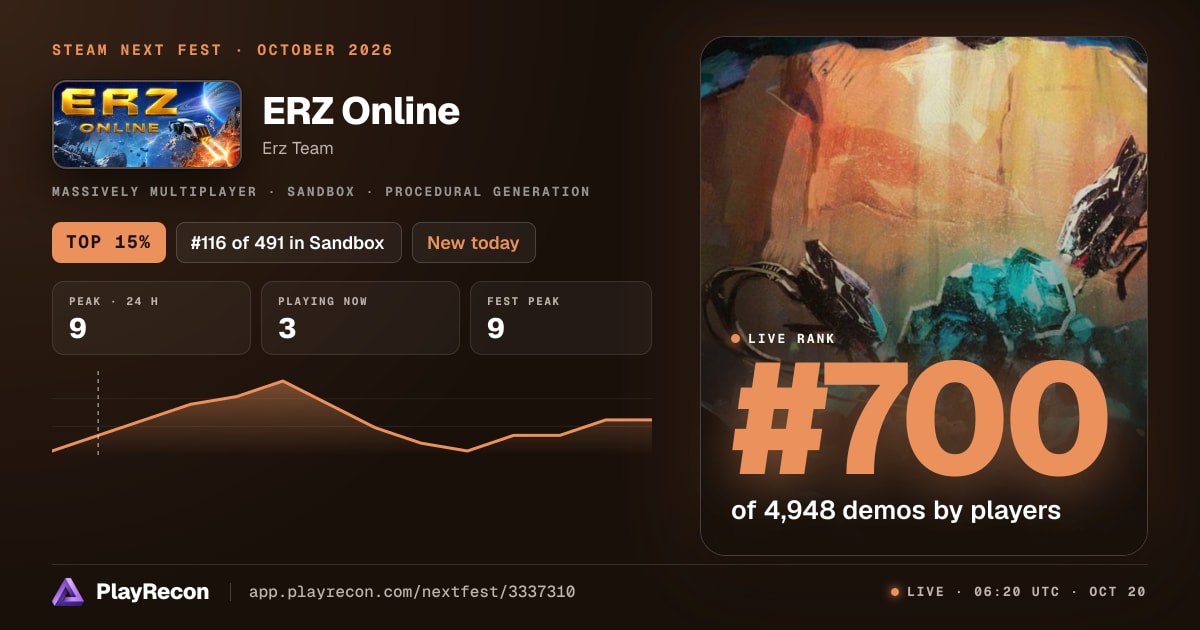 ERZ Online in Steam Next Fest