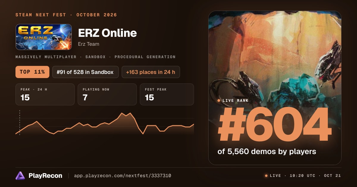 ERZ Online au Steam Next Fest