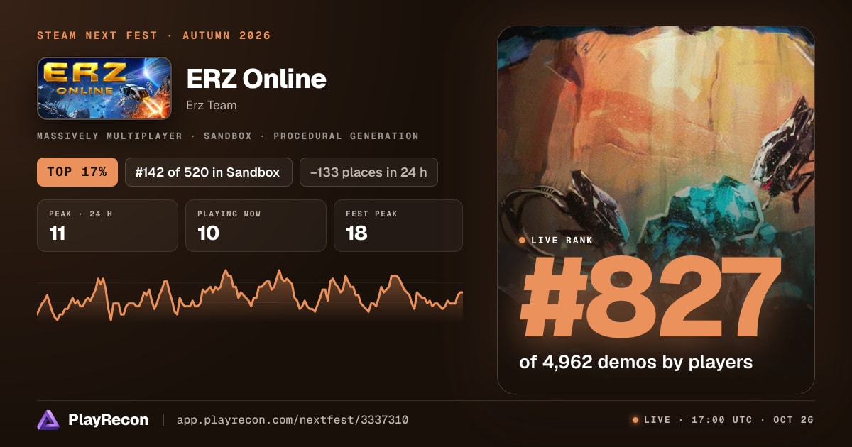 ERZ Online in Steam Next Fest