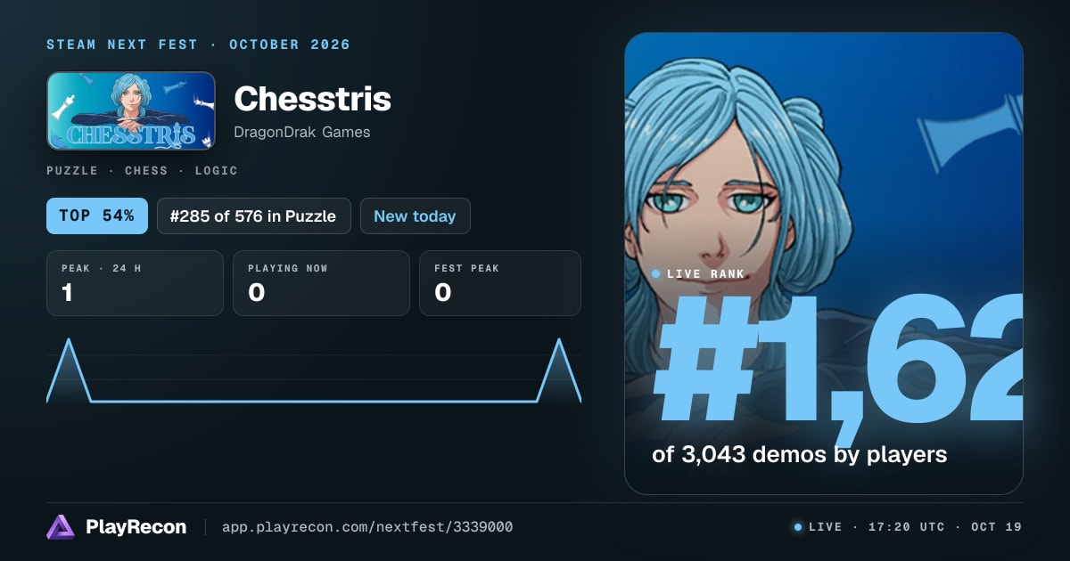 Chesstris au Steam Next Fest