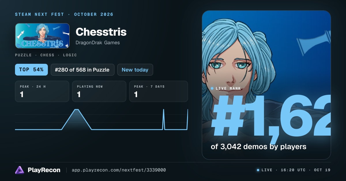 Chesstris in Steam Next Fest