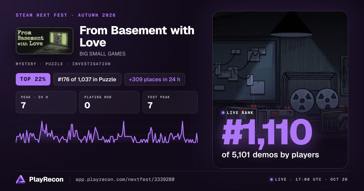 From Basement with Love in Steam Next Fest