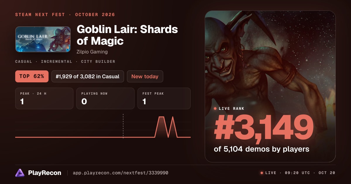 Goblin Lair: Shards of Magic im Steam Next Fest