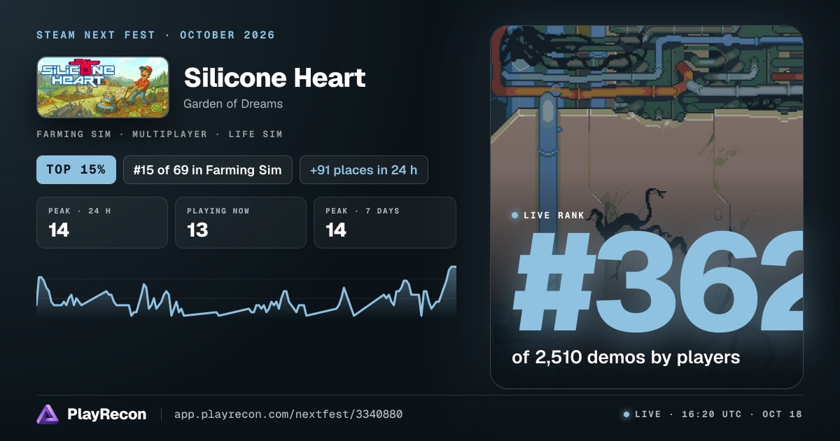 Silicone Heart in Steam Next Fest