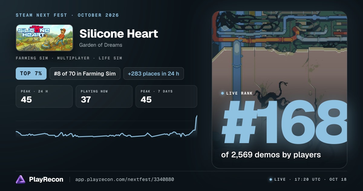 Silicone Heart au Steam Next Fest