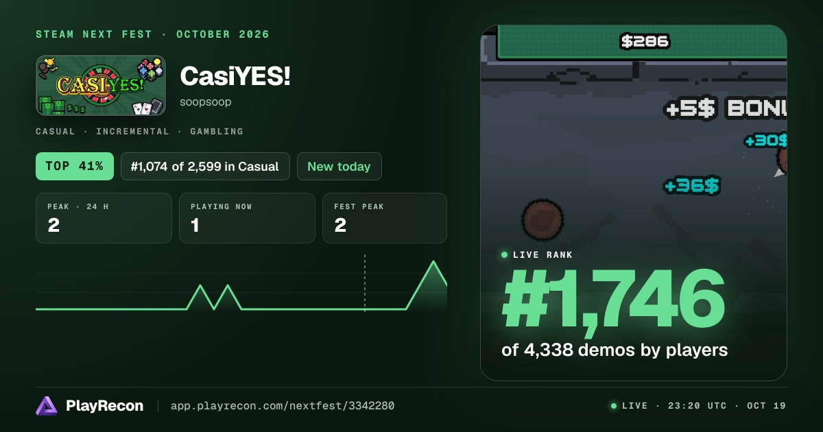 CasiYES! im Steam Next Fest