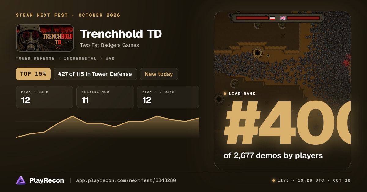 Trenchhold TD allo Steam Next Fest