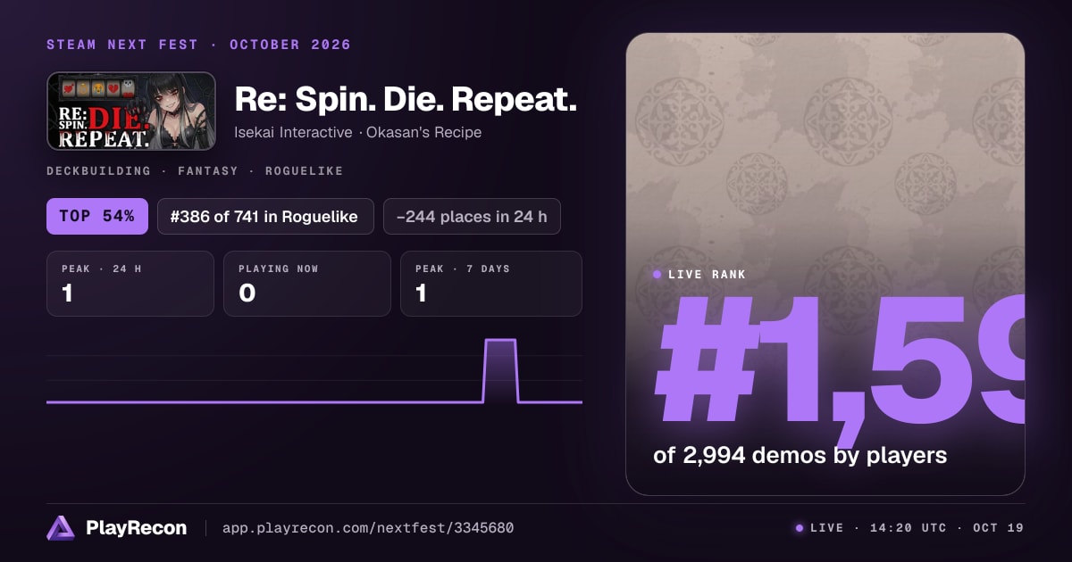 Re: Spin. Die. Repeat. in Steam Next Fest