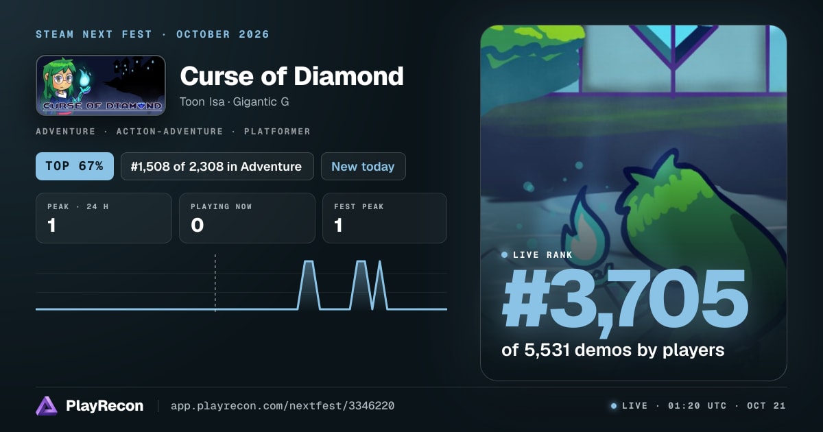 Curse of Diamond in Steam Next Fest