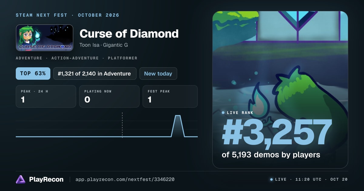 Curse of Diamond im Steam Next Fest
