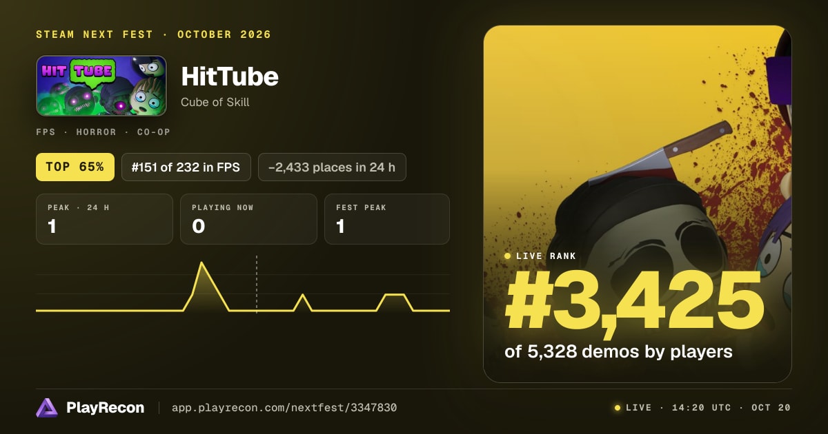 HitTube in Steam Next Fest