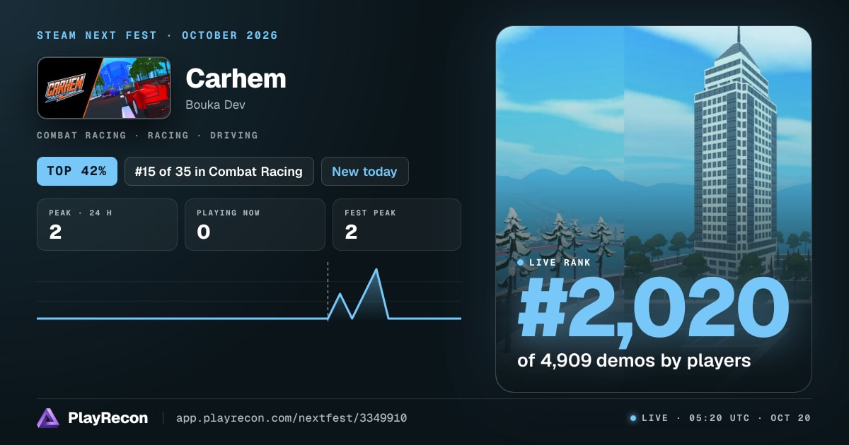 Carhem in Steam Next Fest