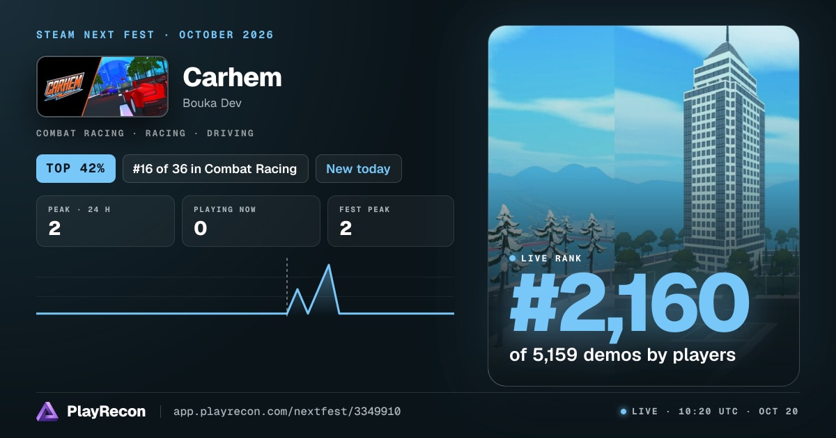 Carhem allo Steam Next Fest