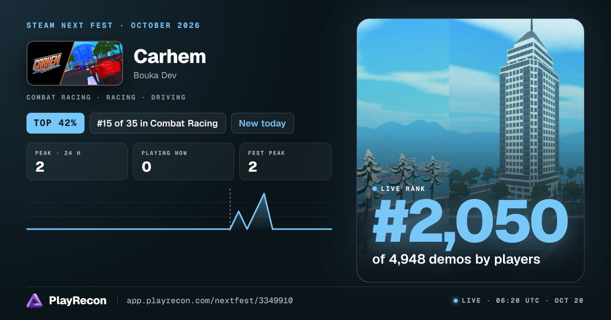 Carhem на Steam Next Fest