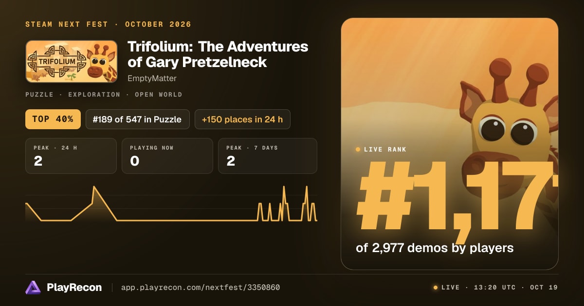 Trifolium: The Adventures of Gary Pretzelneck in Steam Next Fest