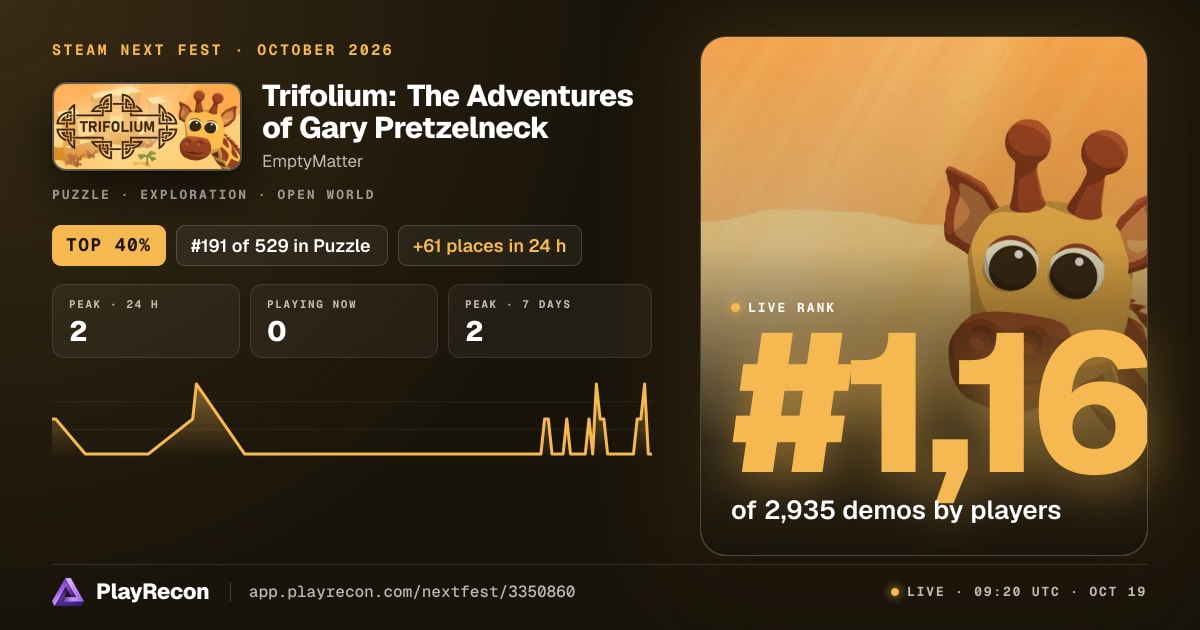 Trifolium: The Adventures of Gary Pretzelneck im Steam Next Fest