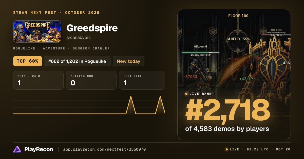 Greedspire en el Steam Next Fest