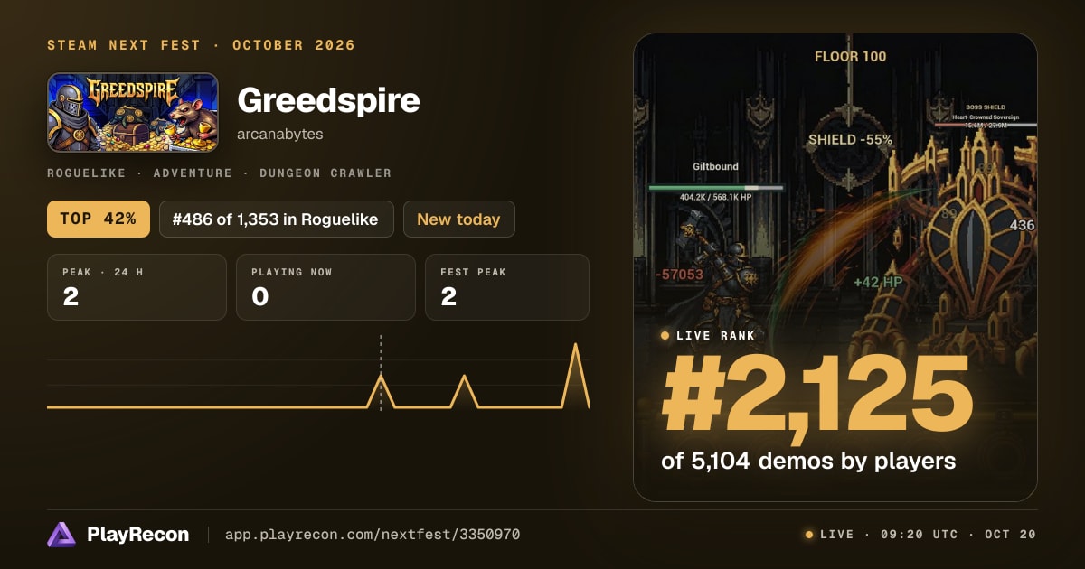 Greedspire au Steam Next Fest