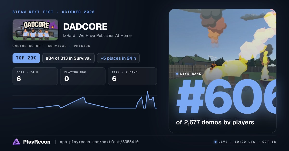 DADCORE au Steam Next Fest