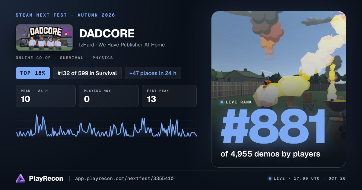 DADCORE au Steam Next Fest
