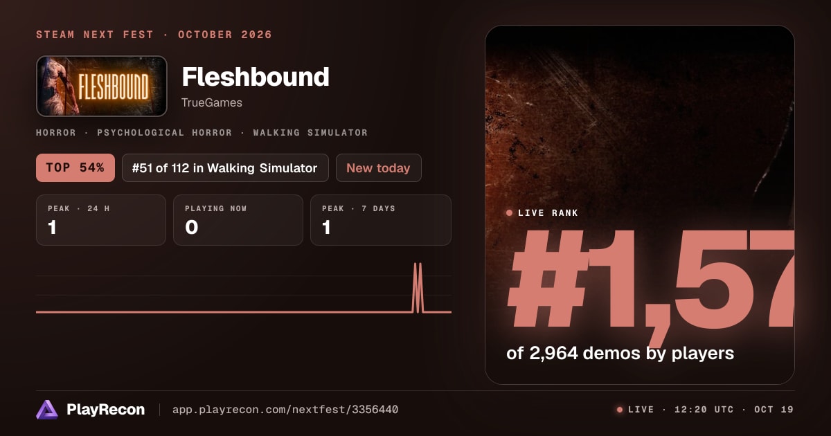 Fleshbound im Steam Next Fest