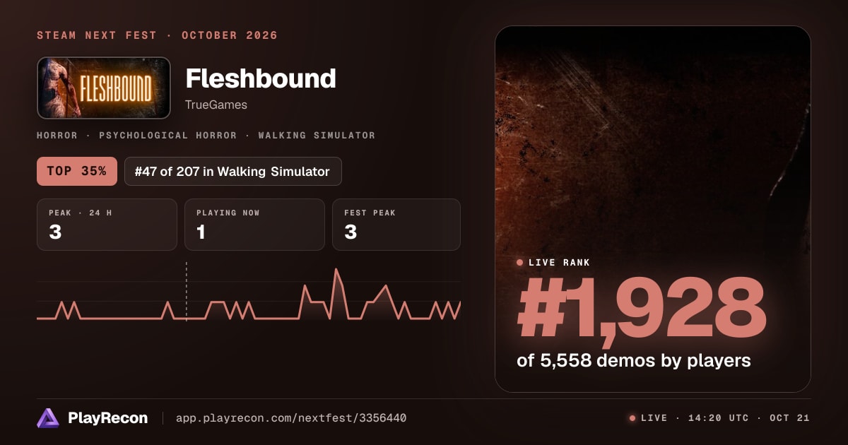 Fleshbound in Steam Next Fest