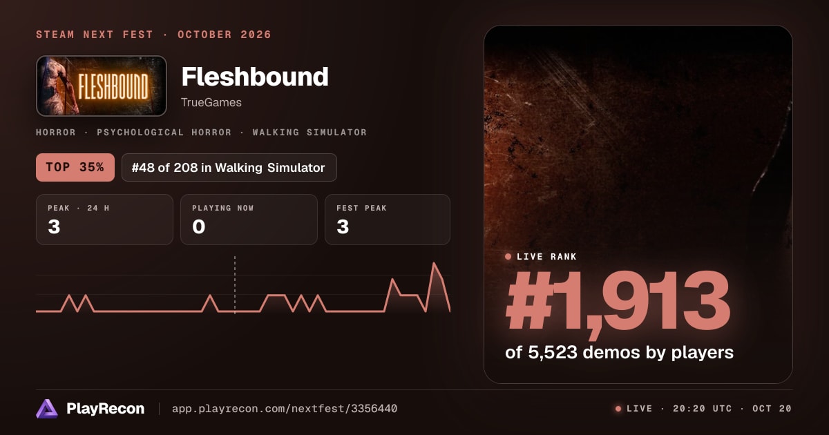 Fleshbound на Steam Next Fest
