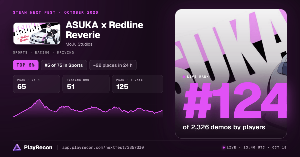ASUKA x Redline Reverie in Steam Next Fest