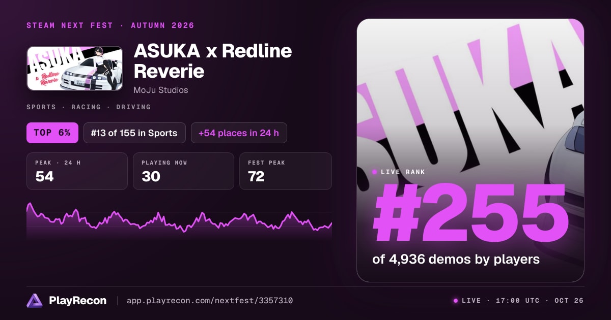 ASUKA x Redline Reverie на Steam Next Fest