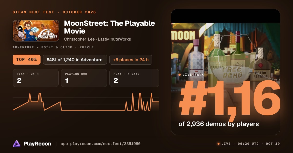 MoonStreet: The Playable Movie im Steam Next Fest