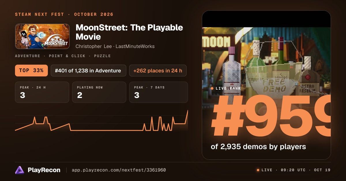 MoonStreet: The Playable Movie allo Steam Next Fest