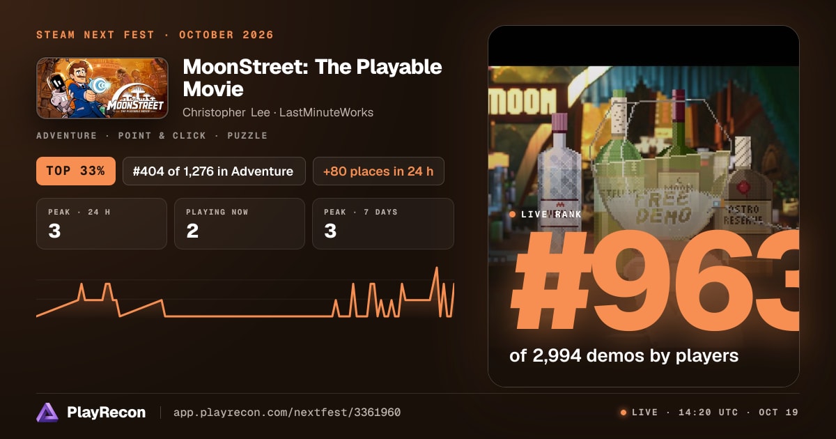 MoonStreet: The Playable Movie au Steam Next Fest
