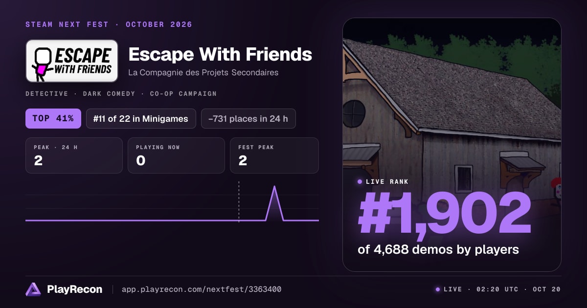 Escape With Friends in Steam Next Fest