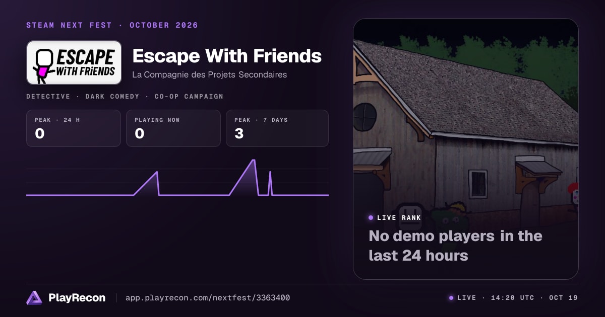 Escape With Friends en el Steam Next Fest